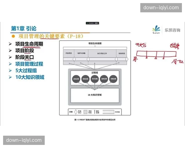 数字藏品分发机制在本周期内闭环 这种尝试有效地延展了赛事IP的生命周期