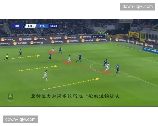 “战术分析：三月份意甲流行‘边后卫内收’，对传统传中模式的影响”